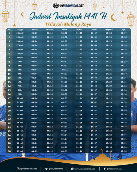 Jadwal Imsakiyah Malang Raya Ramadan 1441 H (2020) - Berita Malang Raya